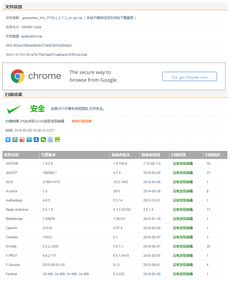 集搜客GooSeeker 功能強大、技術先進的網頁抓取軟件